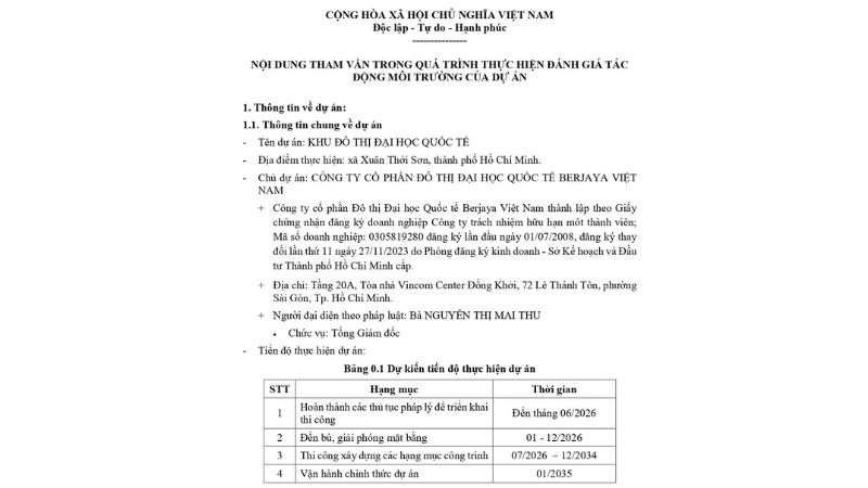 Hồ sơ pháp lý Vinhomes SaiGon Park Hóc Môn